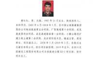 昭通高速公路建设养护工程有限公司2020年公开招聘拟聘用人员公示