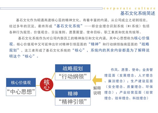 基石文化手册-09.jpg