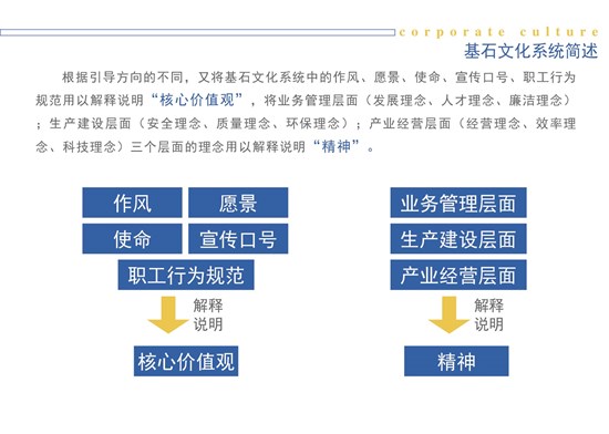 基石文化手册-10.jpg