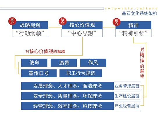 基石文化手册-11.jpg