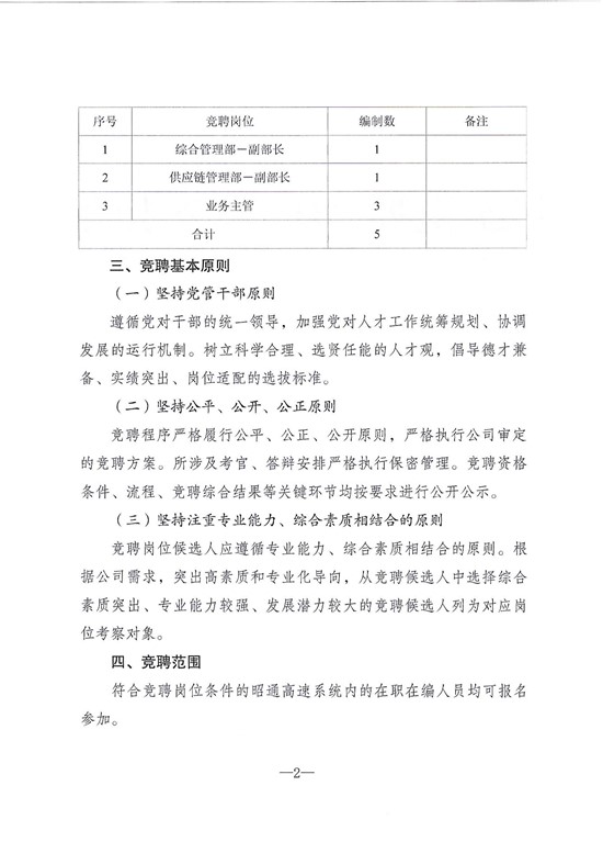 昭通高速物资贸易有限公司2024年竞聘公告_01.jpg