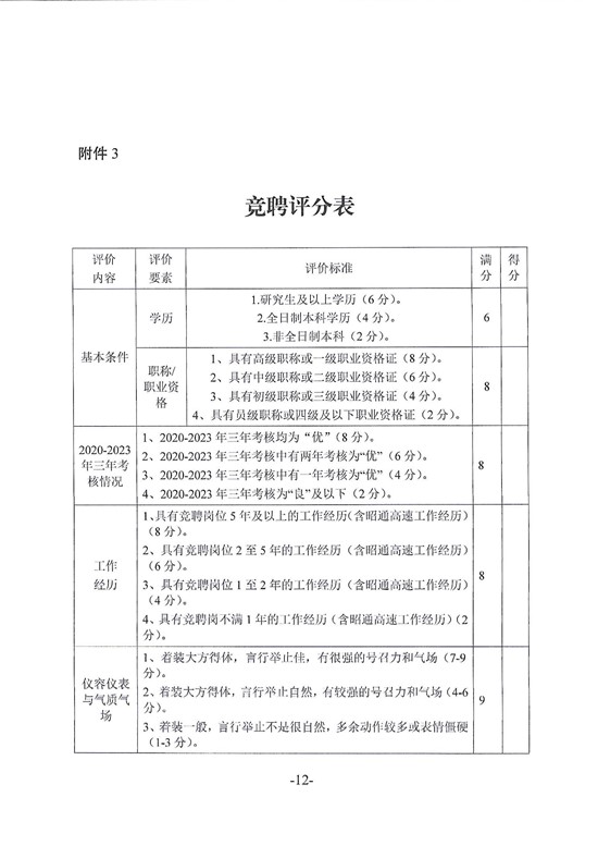 昭通高速物资贸易有限公司2024年竞聘公告_11.jpg